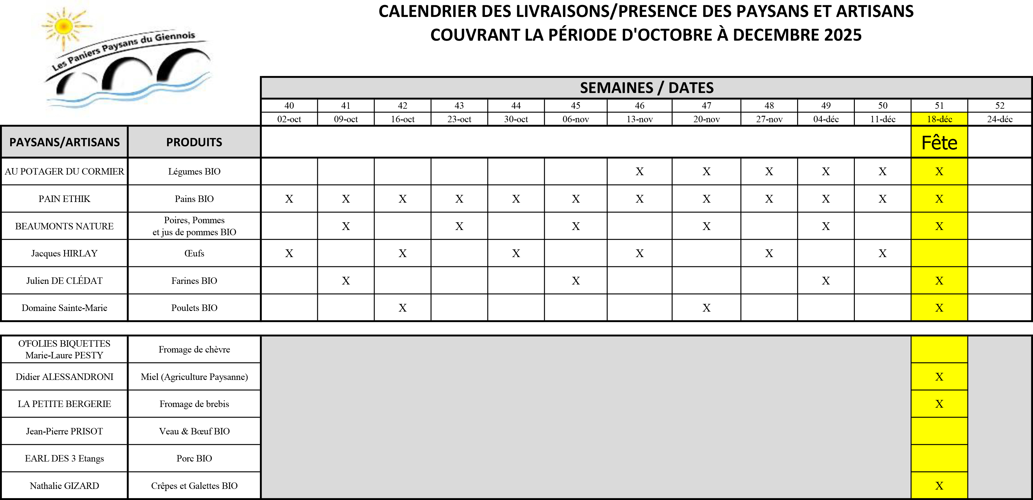 Calendrier octobre-décembre 2025